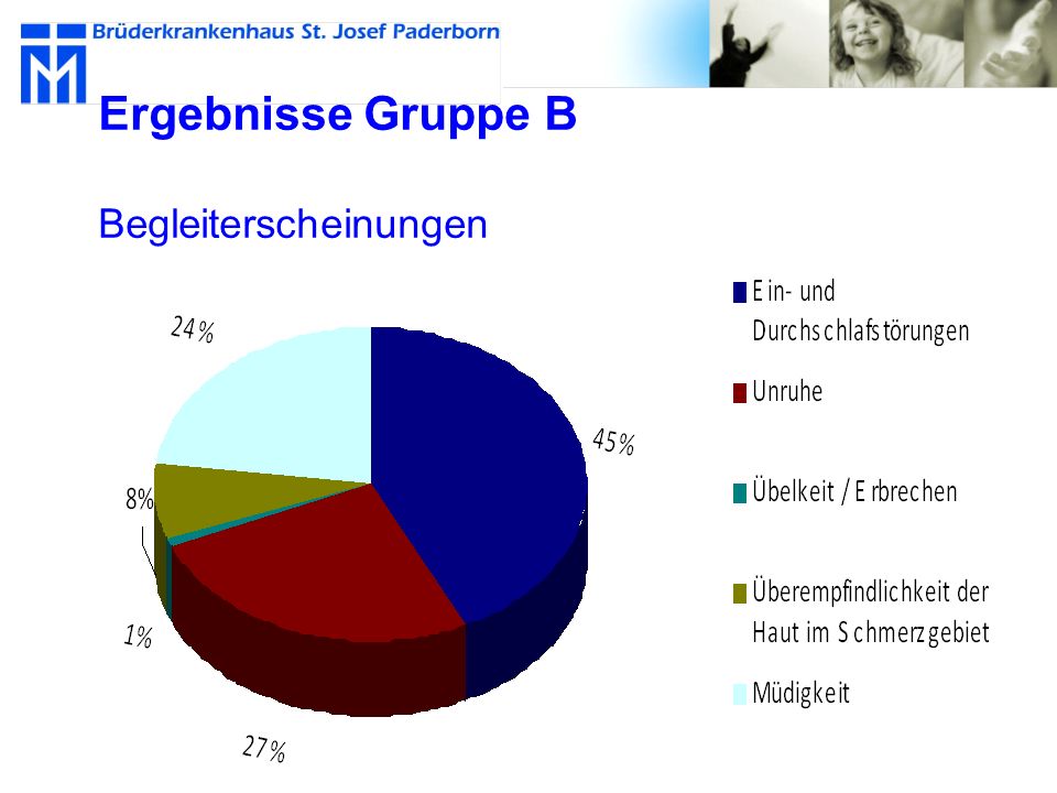 gruppe b ergebnisse gruppe b ergebnisse